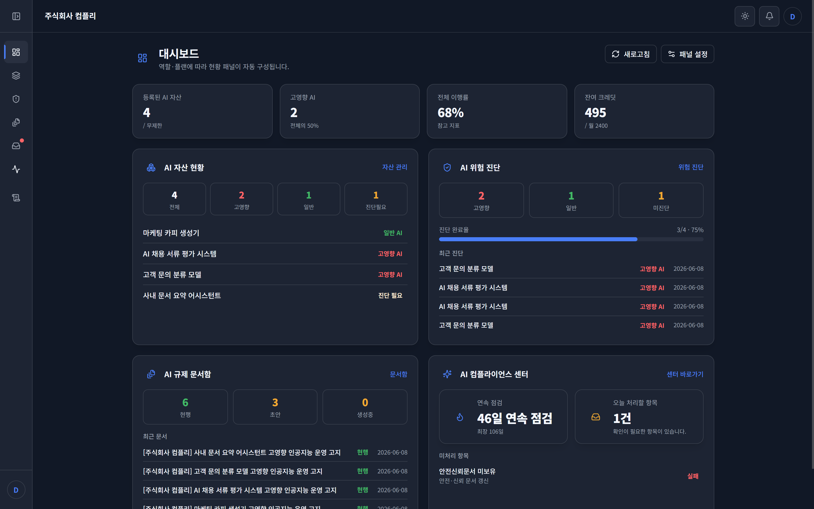 Kompli 대시보드 화면 예시